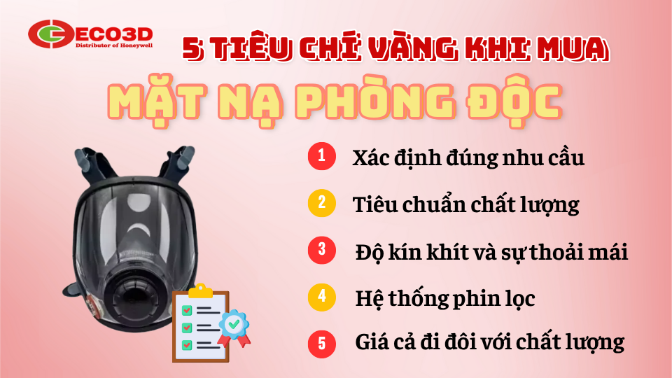 Đừng mua mặt nạ phòng độc nếu chưa biết 5 tiêu chí vàng này!