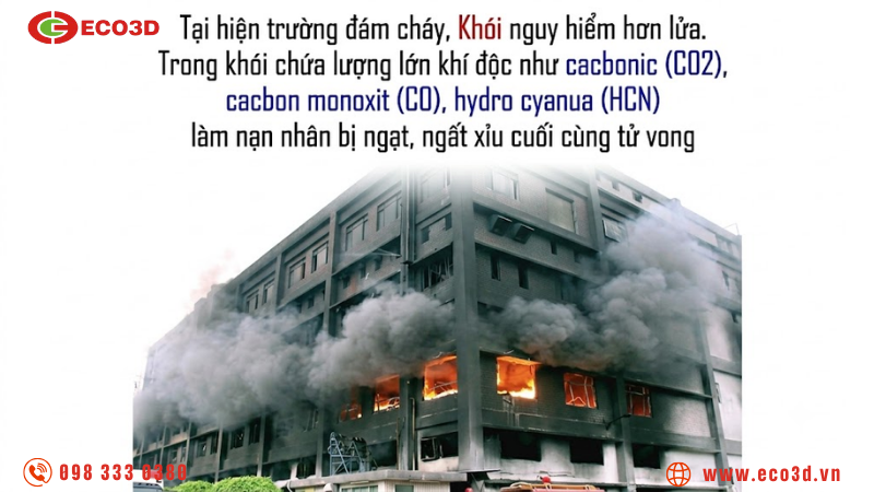 V&igrave; sao cần sử dụng mặt nạ ph&ograve;ng kh&oacute;i khi xảy ra hỏa hoạn?