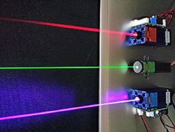 Tia Laser và những điều cần biết