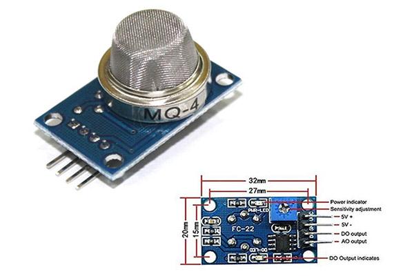 Cảm biến máy đo khí