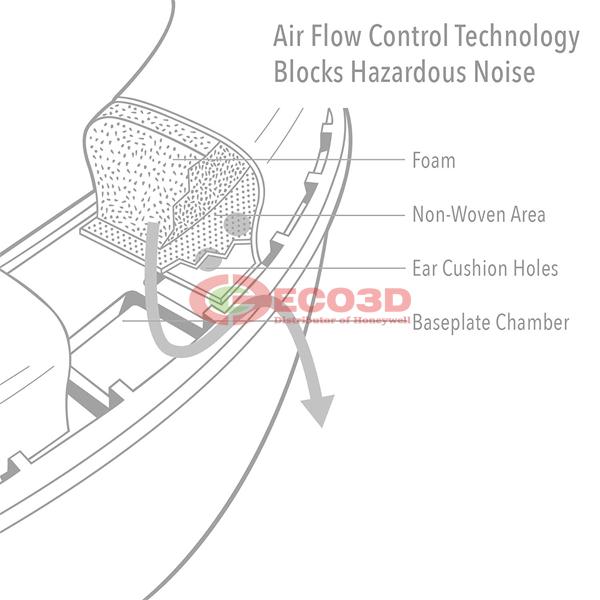 Chụp tai chống ồn Viking V3