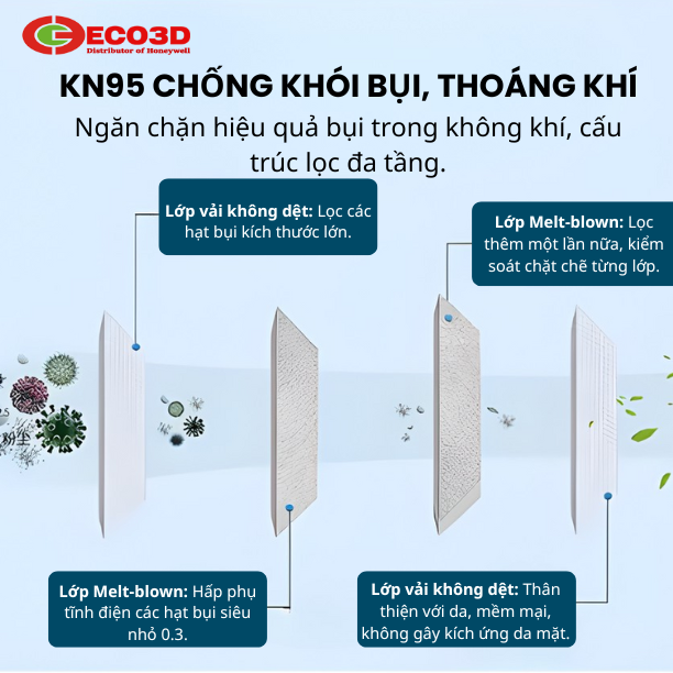 Khẩu trang chống bụi H910Plus H1009102