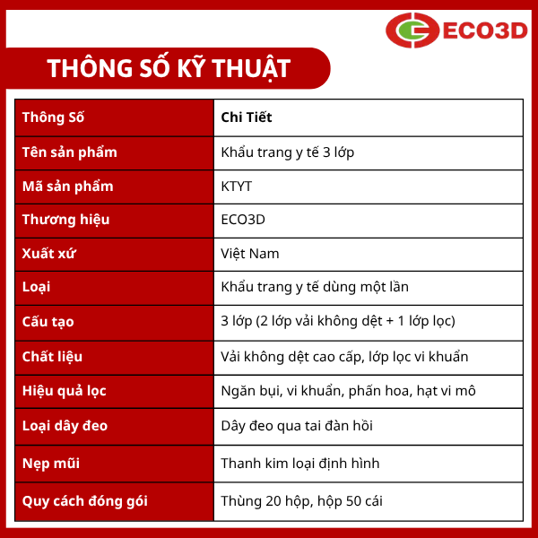 Khẩu Trang Y Tế 3 Lớp Kh&aacute;ng Khuẩn ECO3D &ndash; Lọc Bụi, Ngăn Giọt Bắn Hiệu Quả