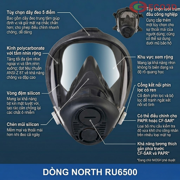 Mặt nạ ph&ograve;ng độc RU6500 North size L