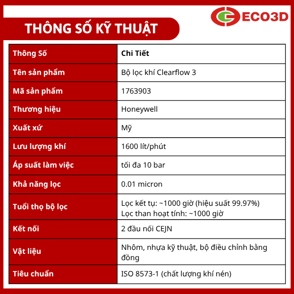 Bộ lọc kh&iacute; Clearflow 3