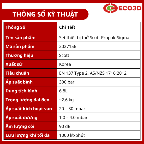 Set thiết bị thở Scott Propak-Sigma