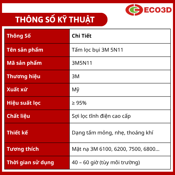 Tấm lọc bụi 3M 5N11