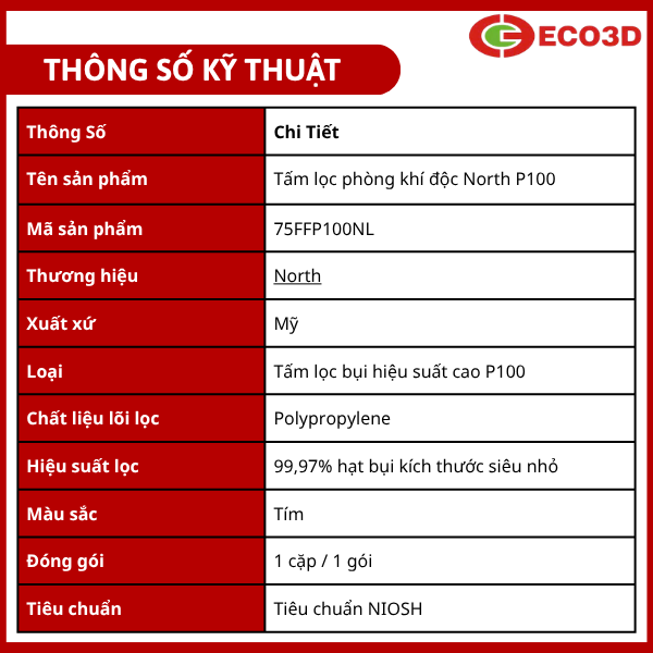 Tấm lọc phòng khí độc North P100