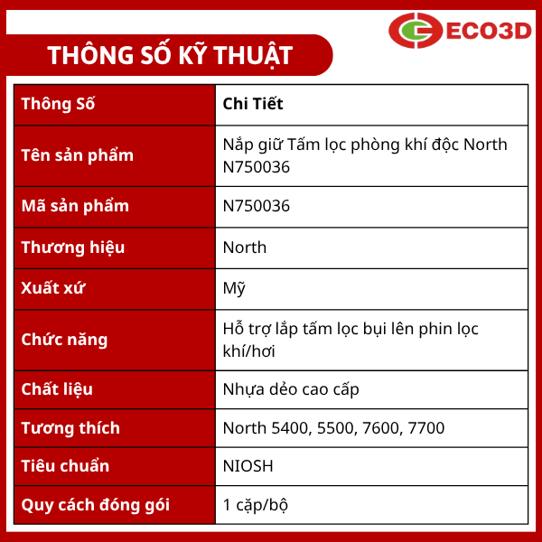 Nắp giữ tấm lọc bụi North N750036