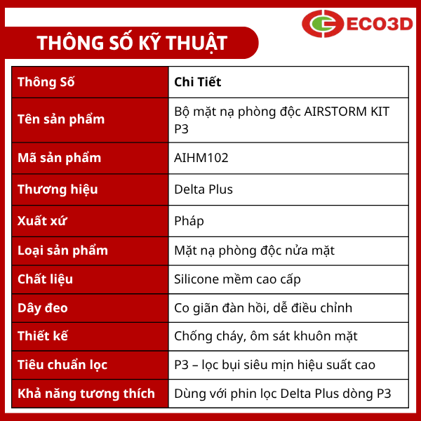 Bộ mặt nạ ph&ograve;ng độc Delta Plus AIRSTORM KIT P3