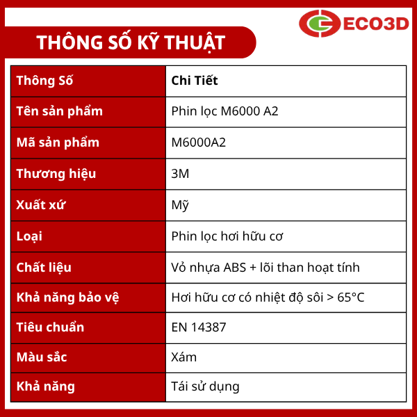 Phin lọc Delta Plus M6000 A2