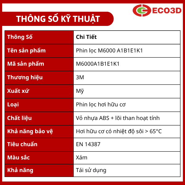 Phin lọc Delta Plus M6000 A1B1E1K1