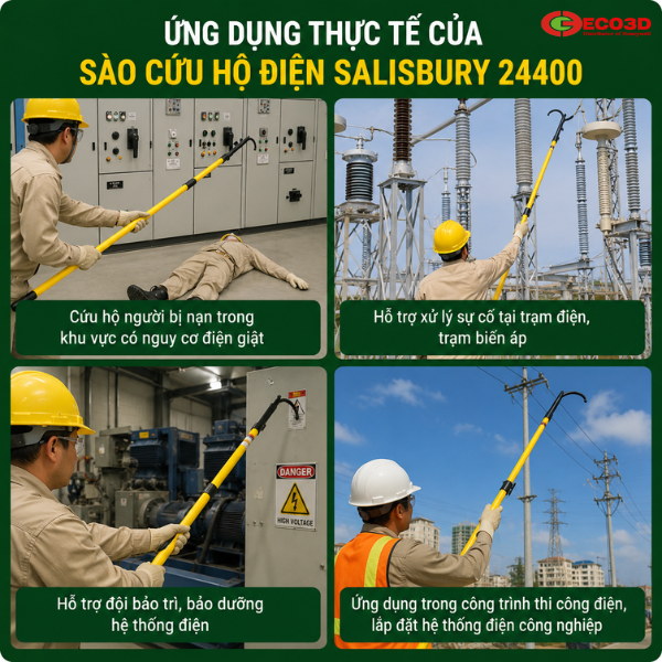 Ứng dụng của Sào cứu hộ điện Salisbury 24400