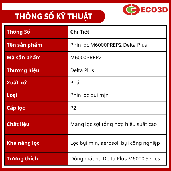 Th&ocirc;ng số của phin lọc M6000PREP2 Delta Plus