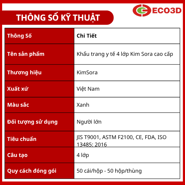 Khẩu Trang Y Tế Kim Sora 4 Lớp