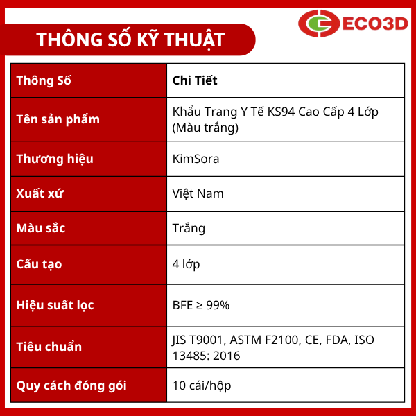 Khẩu trang y tế KS94 cao cấp 4 lớp Kim Sora (M&agrave;u trắng)