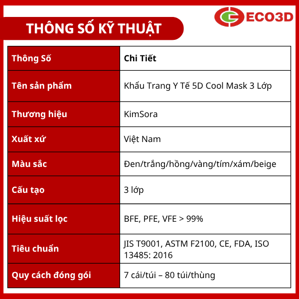 Khẩu trang y tế 5D Cool Mask 3 lớp