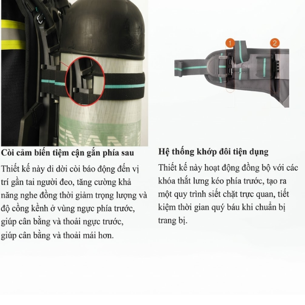Thiết bị trở thợ FENAN C8600F 