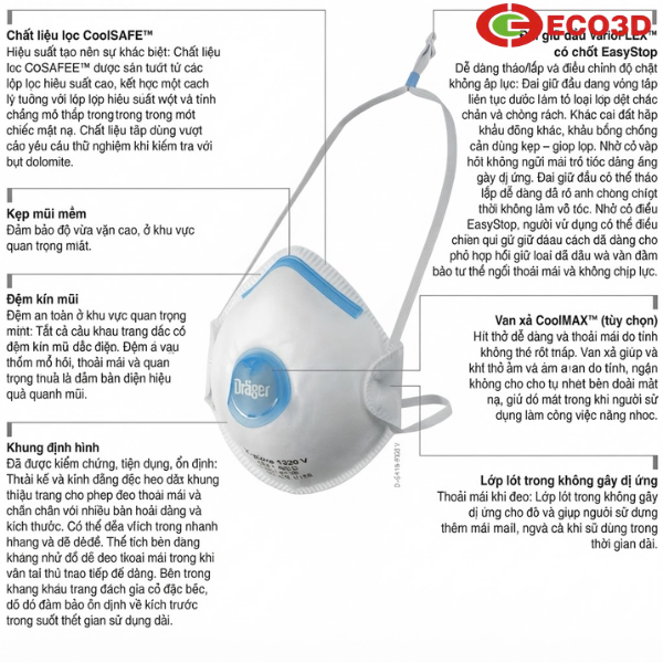 Khẩu trang ph&ograve;ng bụi FFP Dr&auml;ger X-plore&reg; 1300