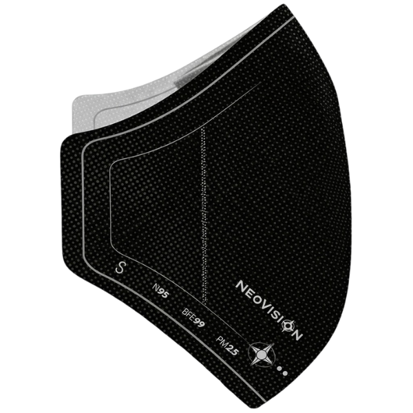 Lọc than hoạt tính khẩu trang VC65 NeoVision