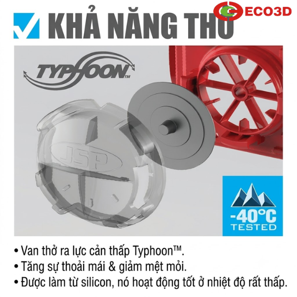 Mặt nạ ph&ograve;ng độc nửa mặt JSP Force Typhoon&trade; 8