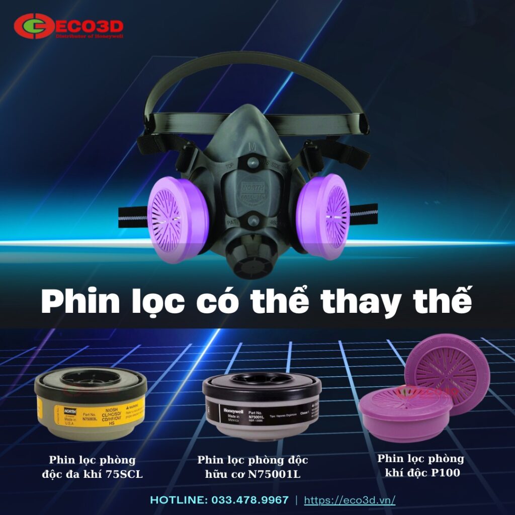 Dấu Hiệu Nhận Biết Đã Đến Lúc Cần Thay Phin Lọc Mặt Nạ Phòng Độc – ECO3D Tư Vấn