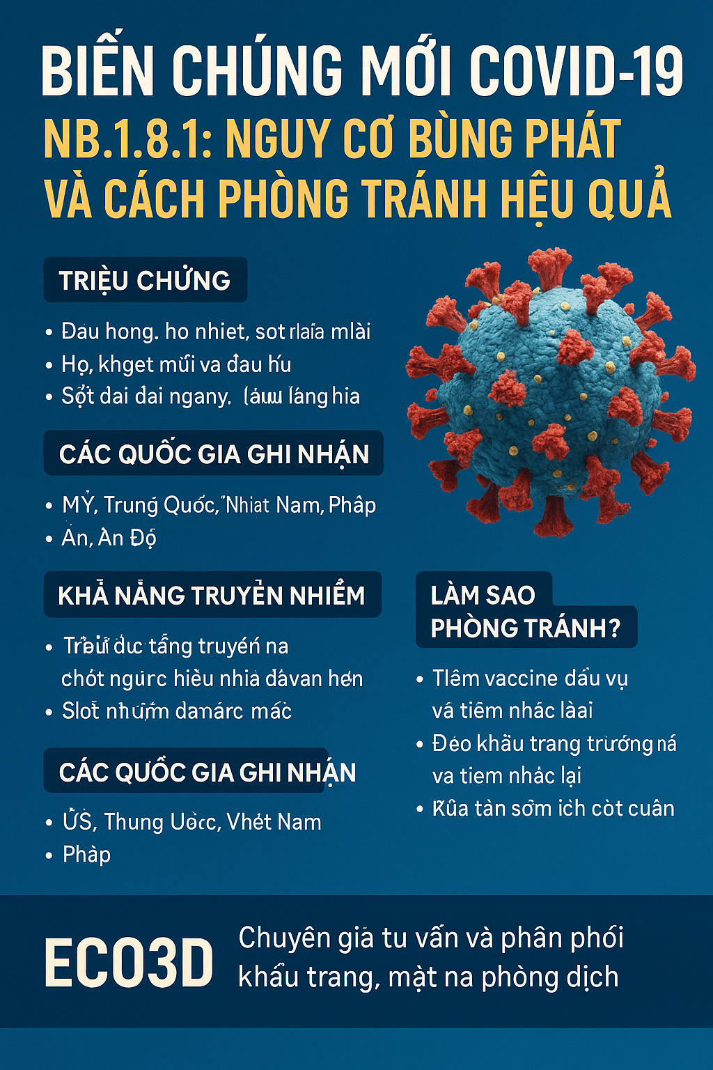 Biến chủng mới Covid-19 NB.1.8.1: Nguy cơ bùng phát và cách phòng tránh hiệu quả