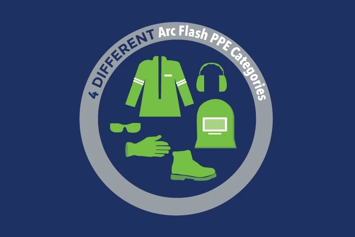 4 cấp độ danh mục PPE chống hồ quang điện trong NFPA 70E