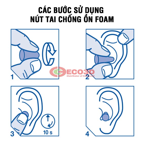 Các bước đeo nút tai 3M