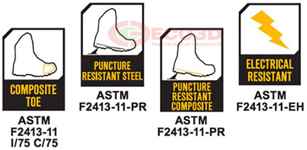 astm f2413