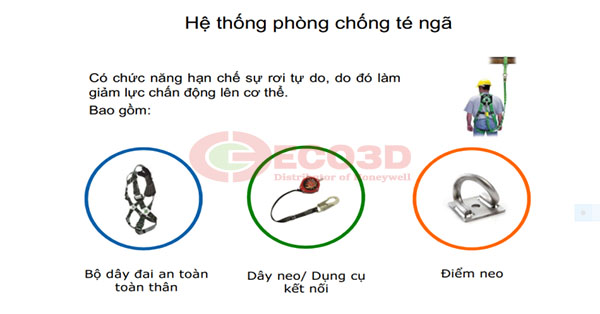 phương tiên bảo hộ chống ngã cao