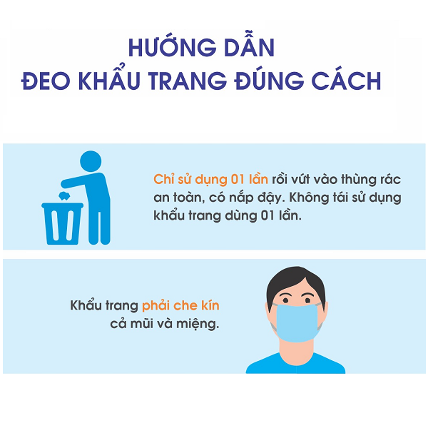 Hướng dẫn đeo khẩu trang đúng cách
