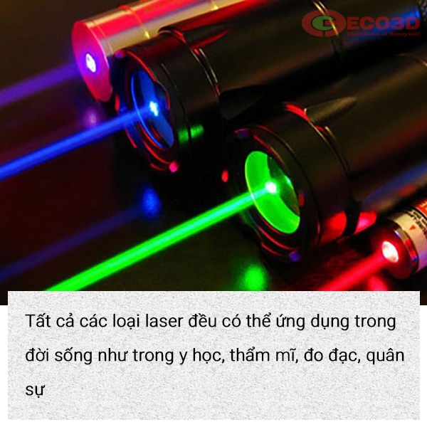 Vai trò của tia laser