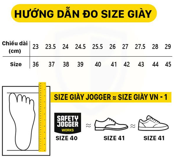 Giày bảo hộ Jogger Bestrun S3