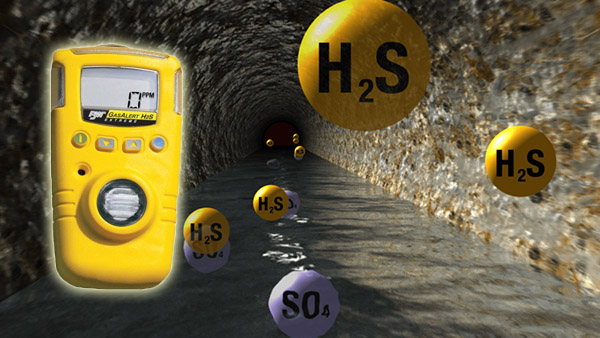Vai trò của máy đo khí H2S