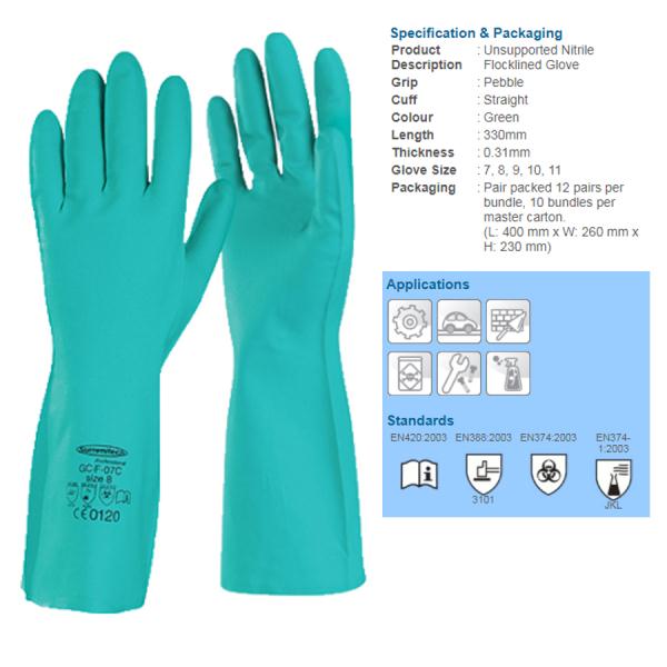 Chọn mua găng tay chống axit ở đâu giá tốt hiện nay?